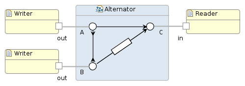 Alternator_circuit